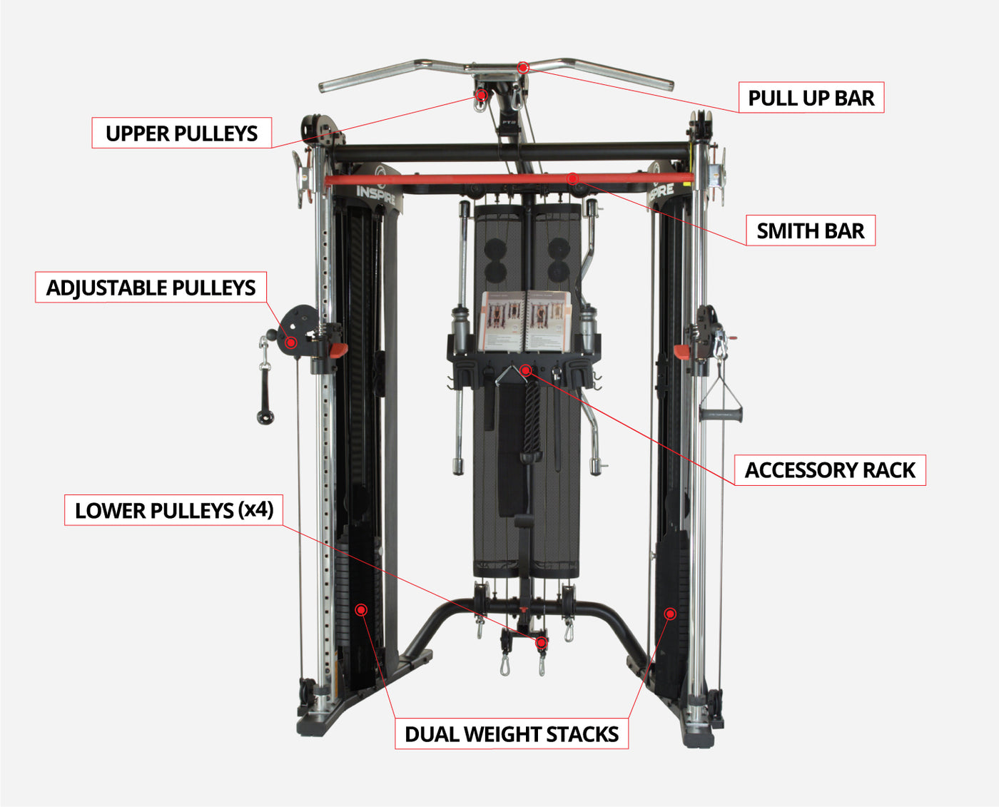 Inspire Fitness FT2 FUNCTIONAL TRAINER / SMITH MACHINE