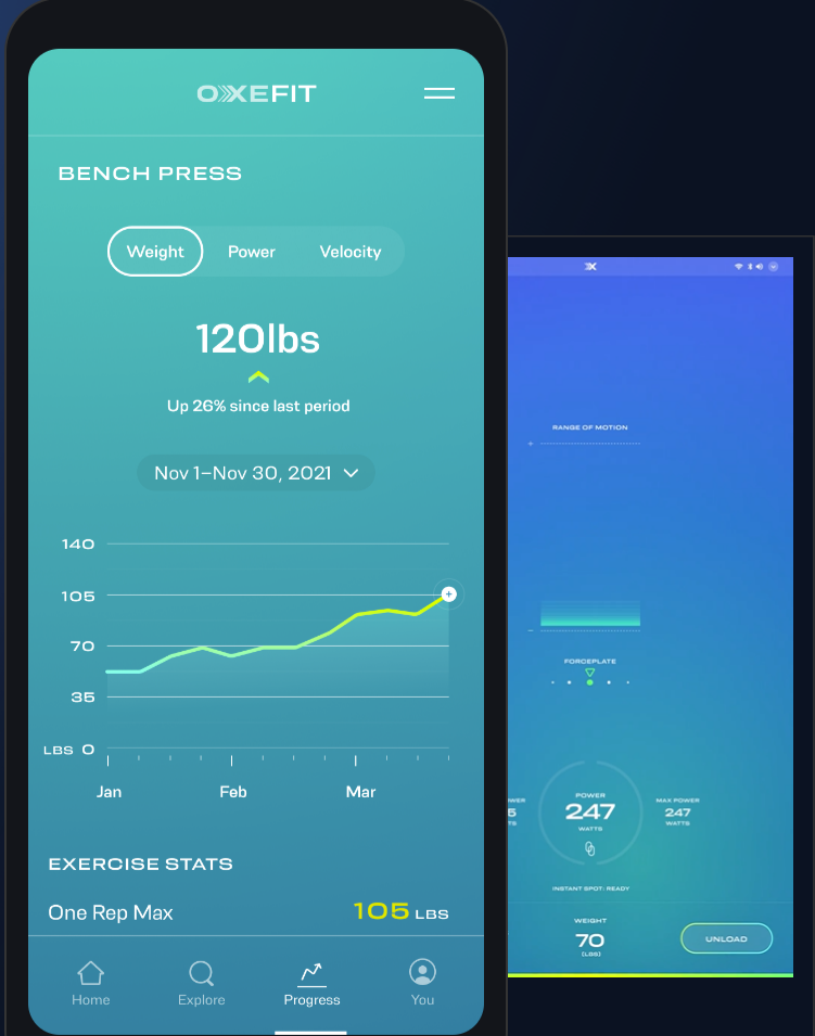 OXEFIT XS1 THE ALL-IN-ONE HOME GYM FOR TOTAL BODY FITNESS – OC HOME GYM